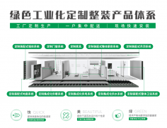 能输出一套应对全球市场共性问题的高效处理方