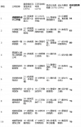 画像定位：合栖身正在成都保守焦点区域、逃求