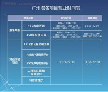 广州塔矗立正在广中轴线取珠江景不雅线的交汇